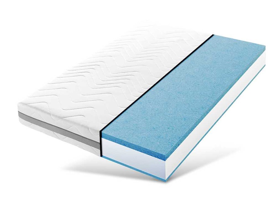 MISTER SANDMAN Tweepersoonsmatras | Matras 90X200 Cm Met Pocketveringkern, Stevigheidsgraden H3 En H4 Van Mister Sandman