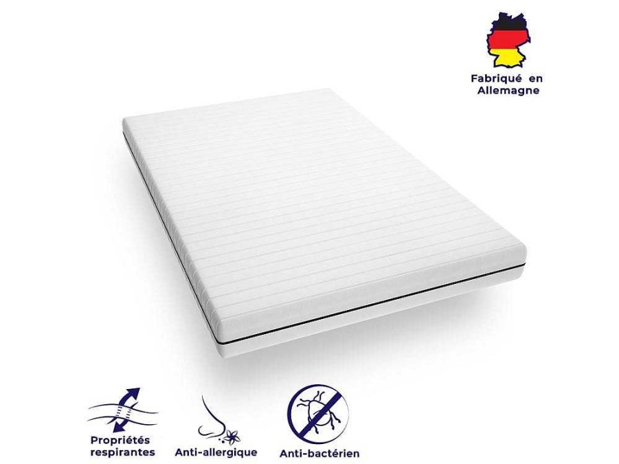 MISTER SANDMAN Eenpersoons Matras | Matras 80X190 Met Stevige Ondersteuning En Extra Comfort, Dikte 15