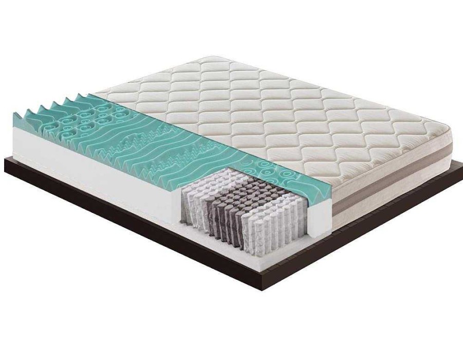 I Love Sleep Veren Matras | Matras 900 Pocketveren En Traagschuim 9 Comfortzones Hoogte 22 Cm 160 X 190 Cm