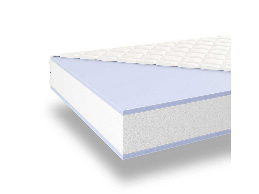 MISTER SANDMAN Tweepersoonsmatras | Matras Met Pocketvering 140X190 Cm, Stevigheid H3 Van Mister Sandman