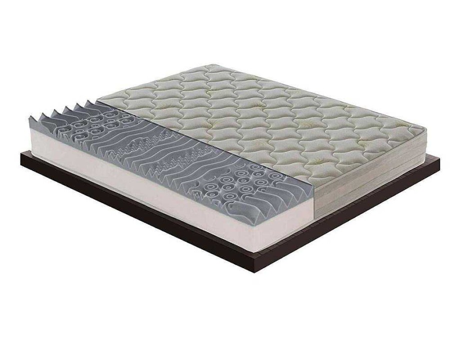 I Love Sleep Matras Met Vormgeheugen | Visco-Elastisch Schuimmatras - 5 Cm Schuim - 9 Comfortzones - Hoogte 25 Cm 120 X 200 Cm