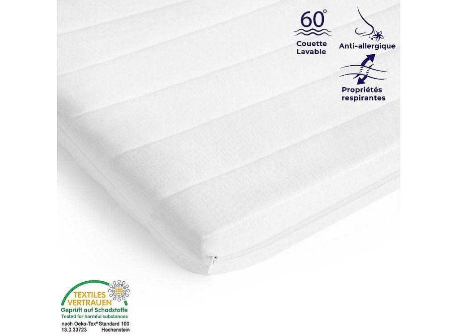 MISTER SANDMAN Topmatras | Topmatras 80X190 Cm Met Stevige Ondersteuning - Afneembare En Wasbare Hoes Voor Optimale Hygiene