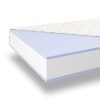 MISTER SANDMAN Tweepersoonsmatras | Matras Met Pocketvering 90X200 Cm, Stevigheid H3 Van Mister Sandman